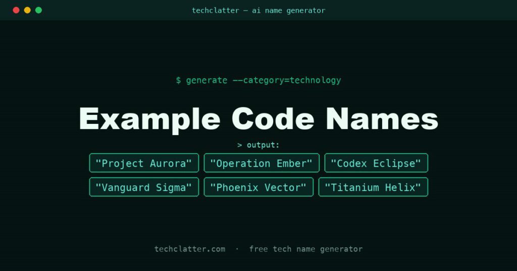 Example Code Names: Project Aurora, Operation Ember, Codex Eclipse and more name ideas